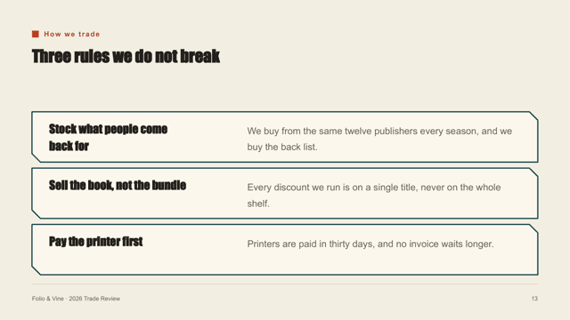 Cut Paper Zine — Hand-cut Trade Review Template — strips-3 page