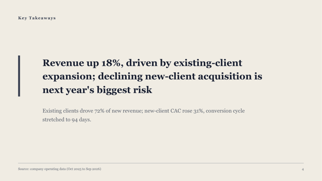 Signal — Research Briefing Template — statement page