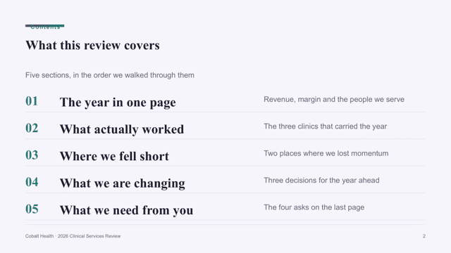 Soft Gradient — Modern Brand Review Deck Template — agenda page