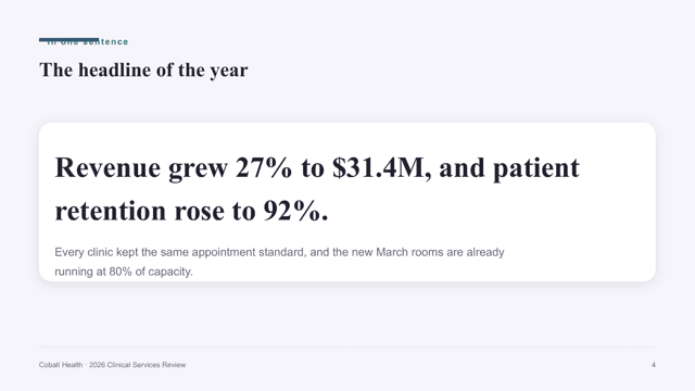 Soft Gradient — Modern Brand Review Deck Template — statement page