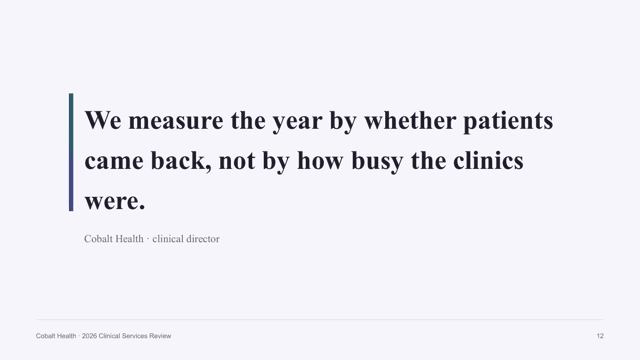 Soft Gradient — Modern Brand Review Deck Template — quote page