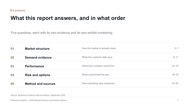 Analysis Meridian — Evidence-Led Analysis Report Deck Template — agenda page