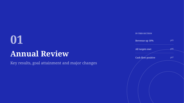 Cobalt Riso — Trend Report Template — section page