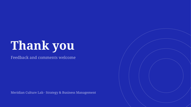 Cobalt Riso — Trend Report Template — closing page