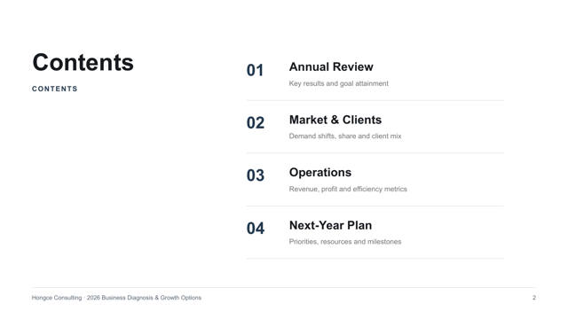 Consulting Slate Deck Kit — agenda page