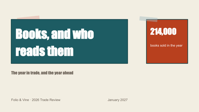 Cut Paper Zine — Hand-cut Trade Review Template — cover page