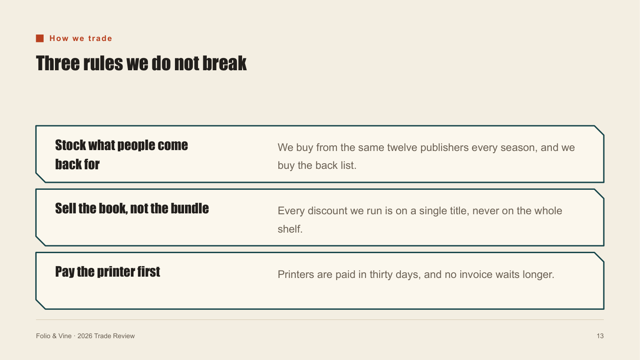 Cut Paper Zine — Hand-cut Trade Review Template — strips-3 page