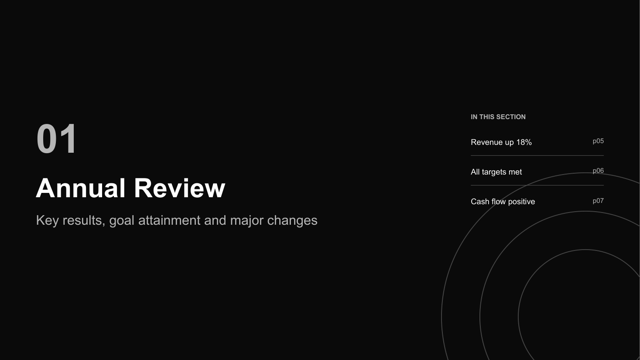 Neo Grid Bold — Product and Roadmap Template — section page