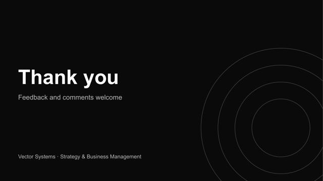 Neo Grid Bold — Product and Roadmap Template — closing page
