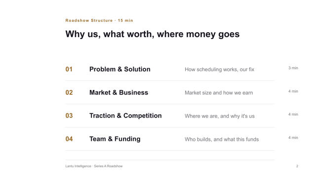 Pitch Plum — Investor Pitch Deck Template — agenda page