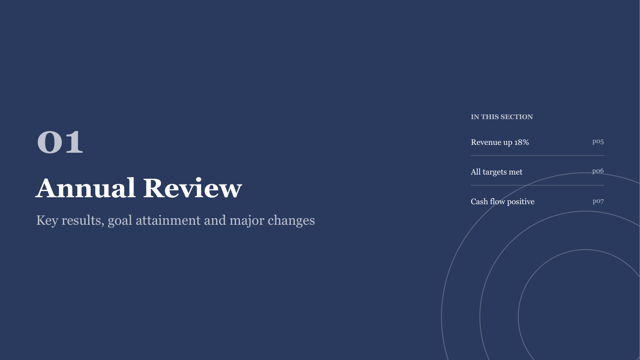 Signal — Research Briefing Template — section page