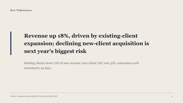Signal — Research Briefing Template — statement page