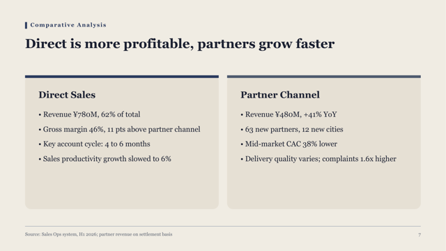 Signal — Research Briefing Template — comparison-2 page