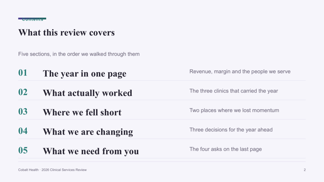 Soft Gradient — Modern Brand Review Deck Template — agenda page