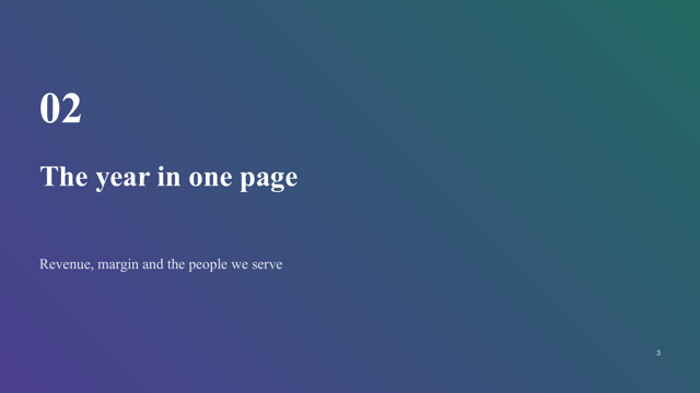 Soft Gradient — Modern Brand Review Deck Template — section page