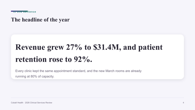 Soft Gradient — Modern Brand Review Deck Template — statement page